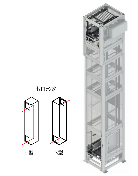 箱式连续垂直输送机